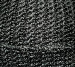 Cappelli Categorie